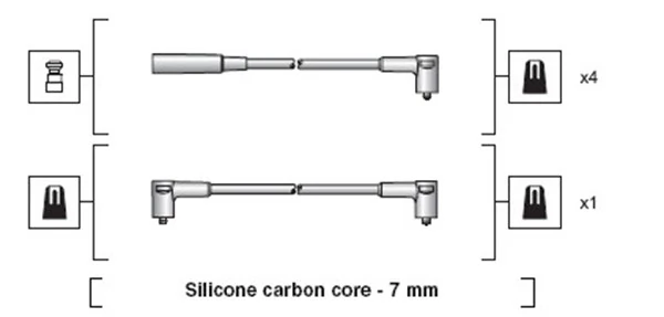 Ignition Cable Kit